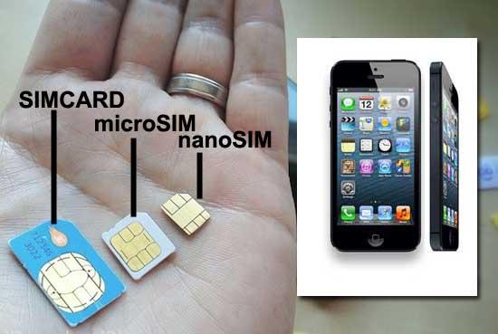 Nano-sim-cards