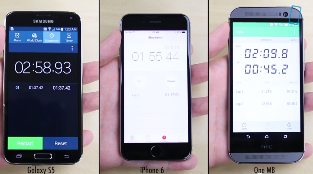 iPhone 6 vs HTC vs samsung